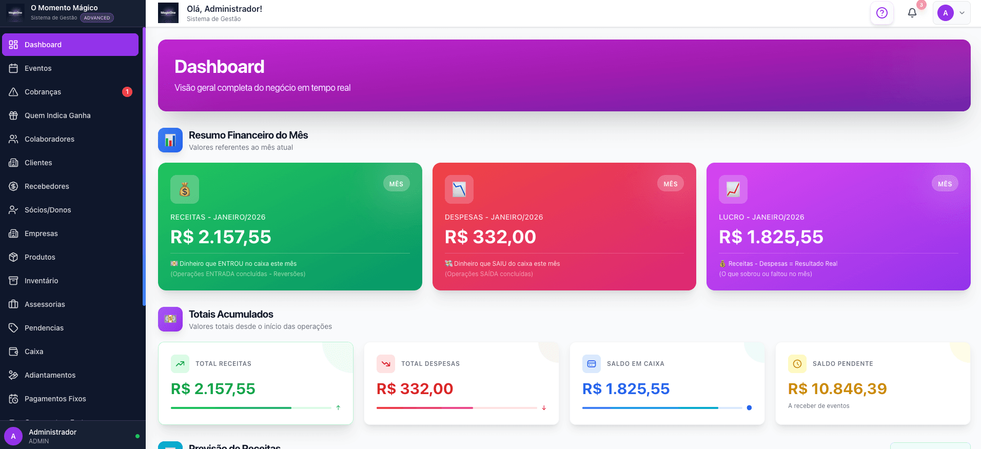 Dashboard Financeiro